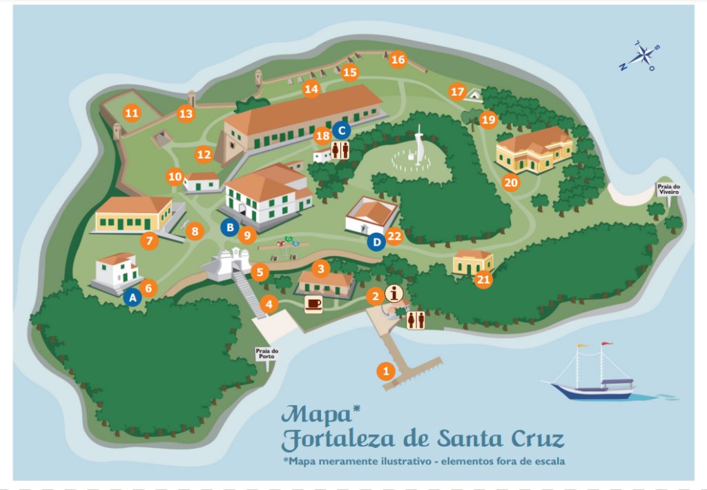 Fortaleza de Santa Cruz de Anhatomirim